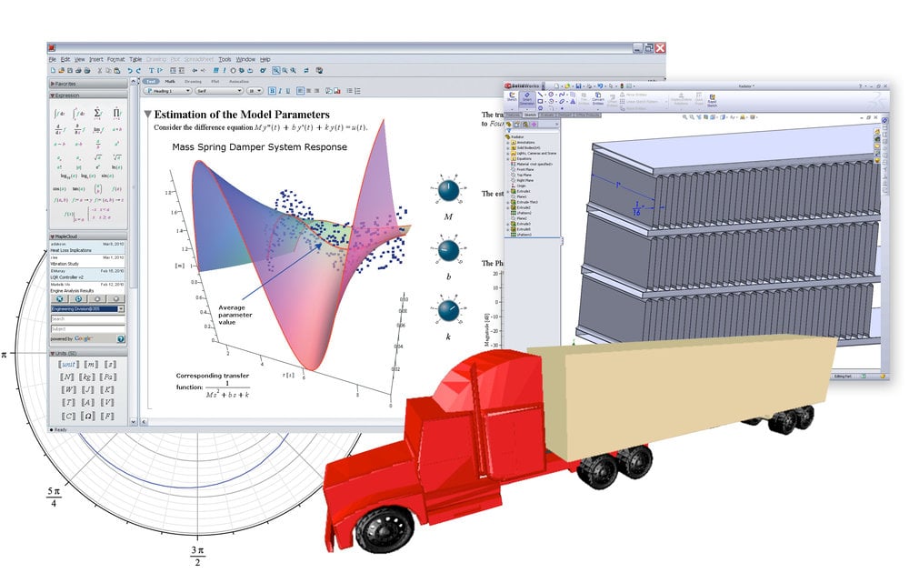 In Maple 16 è stata estesa la connettività ai principali sistemi CAD - La potenza computazionale di Maple aggiunge capacità di analisi ai sistemi CAD